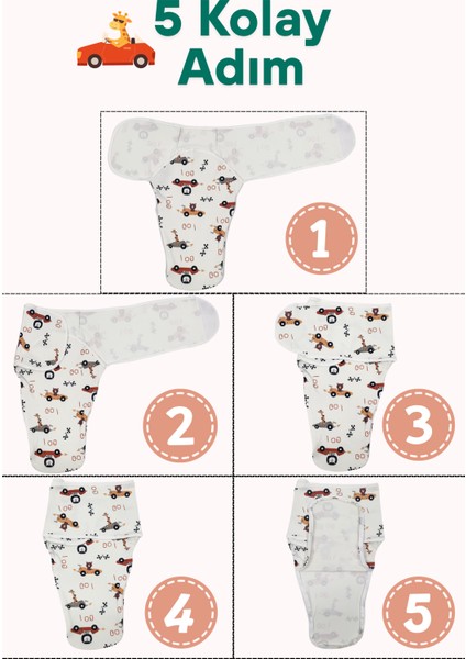 Erkek Bebek Kundak | %100 Pamuk Bebek Uyku Tulumu 0-3 Ay Yenidoğan, Alt Fermuarlı Kolay Bez Değişimi indirimleri