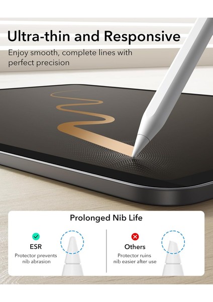 Ipad Air 4/5 Nesil 10.9 Inç Uyumlu Mıknatıslı Paper-Like Tablet Ekran Koruyucu - Tak Çıkar Nano Ekran Koruyucu modelleri