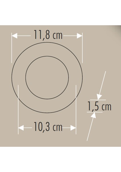 Slim Panel LED Sıva Altı 6 Watt 3 Adet fırsatları