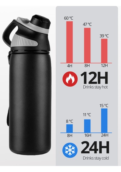 Inox Çelik Termos - 600 ml SUS304 Çelik Termos Profesyonel Gri 722129 indirimleri