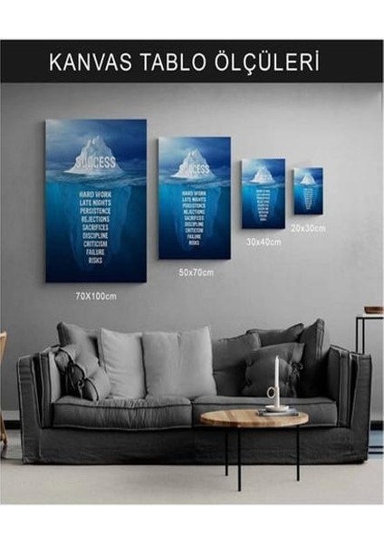 Mavi Deniz ve Renkli Kayık Kanvas Tablo – Doğa Manzara Ev Ofis Dekorasyonu modelleri