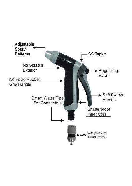 Hortum Tabancası - Hortum Su Spreyi Tabancası ve Bağlantı Seti modelleri