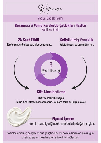 Çatlak Onarıcı Krem 200 ml Hamilelik Öncesi Sonrası Kadınlar İçin Doğal Yağlı Nemlendirici