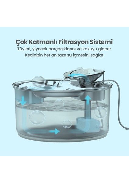 WF007L Metal Otomatik Kedi Su Sebili, Su Pınarı, 3.5lt Geniş Hazne, SUS304 Çelik, Ultra Sessiz