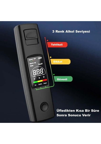 Taşınabilir Alkol Ölçüm Test Cihazı Trafik Alkol Tester Yüksek Hassasiyet Hızlı Tepki Şarjlı Dahili Pil modelleri