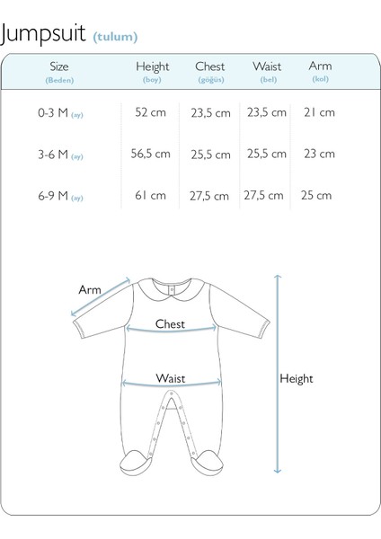 Bebek Tulum - Toile De Jouy / Mavi