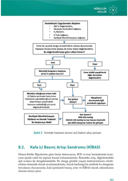 Hastane Öncesi Acil Bakım Paramedikler İçin Acil Hasta Bakımı Seti 3 Cilt Ali Ekşi fırsatları