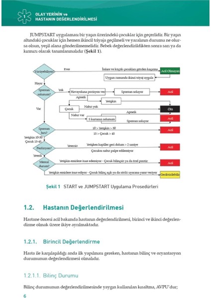 Hastane Öncesi Acil Bakım Paramedikler İçin Acil Hasta Bakımı Seti 3 Cilt Ali Ekşi