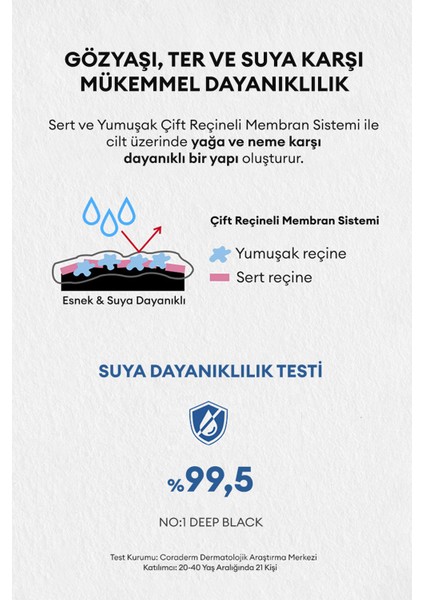 Kıvırma Özelliğine Sahip Maskara A'PIEU Born To Be Madproof Lengthening&Curling Mascara (Lv.2) (No.0