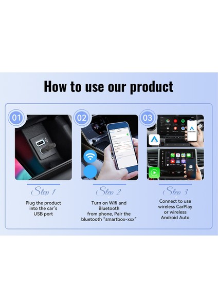 Kia Sportage K5 Karnavalı Picanto Soul Seltos Telluride Niro Ev6 Için 2ın1 Kablosuz Carplay Adaptörü Android Auto (Yurt Dışından)