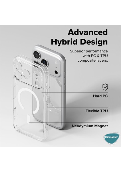 Apple iPhone 17 Pro Kılıf Magsafe Clear Soft Şeffaf fırsatları