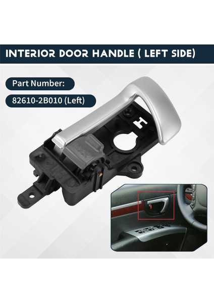 2007-2012 Için Ön Veya Arka Sol Iç Iç Kapı Kolu, Gri Düğmeli Hyundai Santa Fe 82610-2B010 (Yurt Dışından) fırsatları