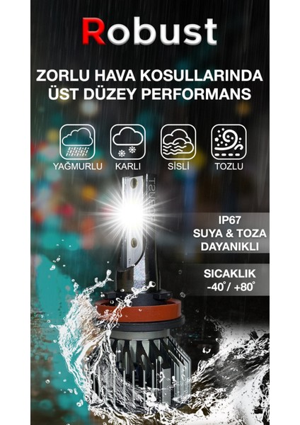 Led Xenon 9006 S2 Series 8.000 Lümen 36 Watt Dob Led 12v-24v. modelleri
