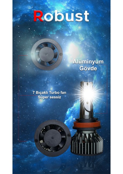 Led Xenon 9006 S2 Series 8.000 Lümen 36 Watt Dob Led 12v-24v. fırsatları