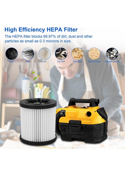 Dewalt DCV580H DCV581H DCV5801H 20V Vakum, Yıkanabilir Yeniden Kullanılabilir Yüksek Verimli Değiştirme Filtresi Için Vakum Filtreleri (Yurt Dışından) modelleri