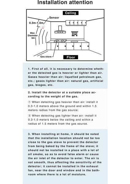 Zigbee Doğal Gaz Sensörü Lpg Gaz Kaçağı Alarm Dedektörü Eu-Plug (Yurt Dışından)