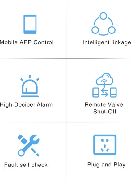 Zigbee Doğal Gaz Sensörü Lpg Gaz Kaçağı Alarm Dedektörü Eu-Plug (Yurt Dışından) fırsatları