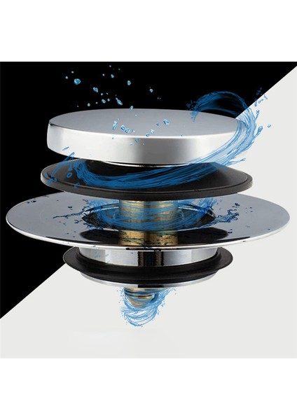 Ayak Ucu Banyosu Tahliye Tıkacı ve Kapağı Küvet Kaldırma Çevirme Kolunu Değiştirir (Yurt Dışından) fiyatları