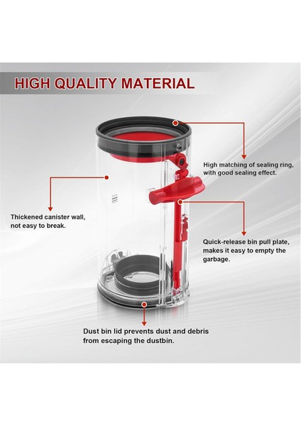 Dyson V10 SV12 Vakum Süpüratör Kutu Yedek Parçaları Için Dyson V10 Için Toz Bin Hepa Filtresi Büyük Bin Parça No. 969509-01 (Yurt Dışından) indirimleri