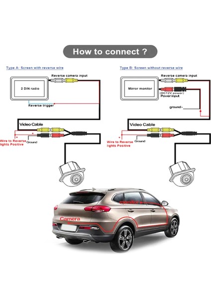 Park Park Kamera Ekran Giriş Mercedes Benz E W212 S212 E250 E300 E350 E400 E500 E200 E220 E63 (Yurt Dışından)