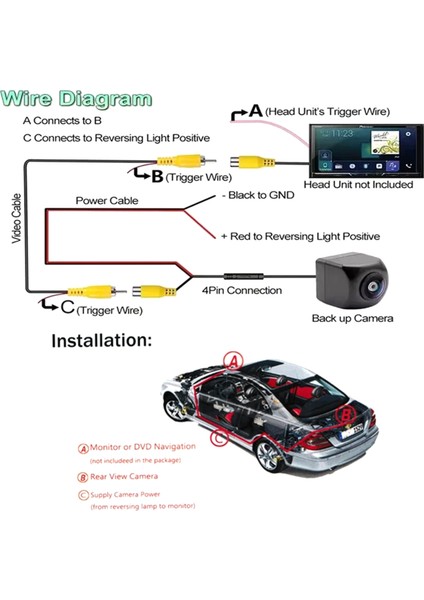 Park Park Kamera Ekran Giriş Mercedes Benz E W212 S212 E250 E300 E350 E400 E500 E200 E220 E63 (Yurt Dışından) fiyatları
