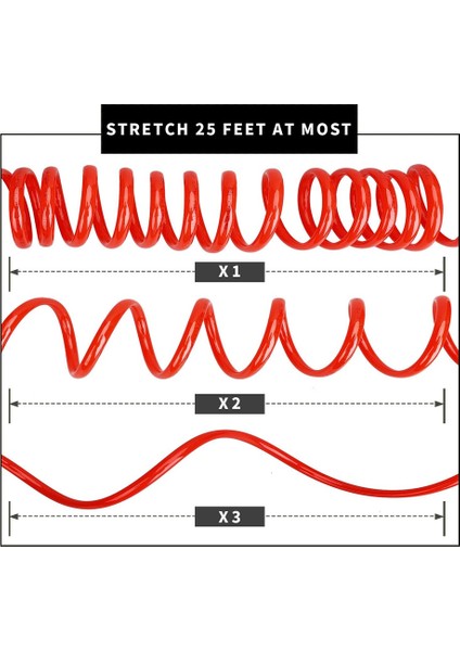 14IN x 25FT Bükülme Kısıtlayıcılı Hava Hortumu Kompresör Hortumu (Yurt Dışından) indirimleri