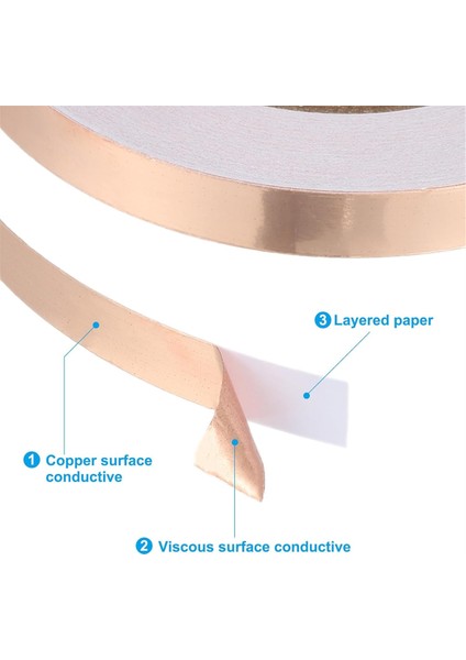 22 Yard 38 Inç Bakır Folyo Bant 3 Rulo Bakır Bant (Yurt Dışından) modelleri