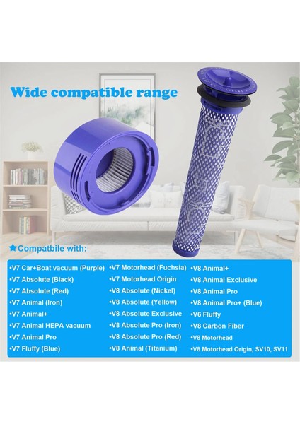 Dyson V7, V8 Hayvan ve Mutlak Vakum Için Yedek Vakum Filtreleri, Bölüm 965661-01 ve 967478-01 ile Karşılaştırın (Yurt Dışından) modelleri