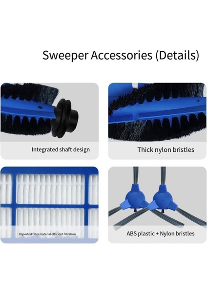 Eufy Robovac 11S Filtre Max 15C Max 30C Max G10 G10 Hibrid Robot Vakum Süpürge Yedek Aksesuarları (Yurt Dışından) fırsatları