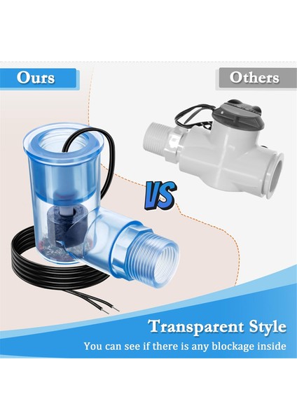 Ss2 Şamandıra Anahtarı L Şekli 34 Inç Adaptör ve 6ft Kablo Şamandıra Anahtarı (Yurt Dışından) modelleri