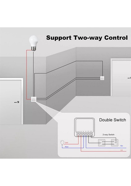 Tuya Tuya 16A Akıllı Anahtar Zigbee Kaset Anahtarı (Yurt Dışından)