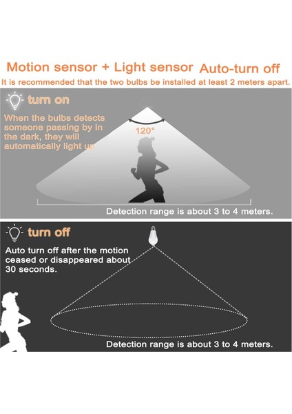 4pc E27 LED Hareket Sensörü Ampul LED Lamba Pir Sensör Ampul Otomatik Açma/kapama Sundurma Merdivenleri Için Lambalar Garaj Işıkları 15W (Yurt Dışından) modelleri