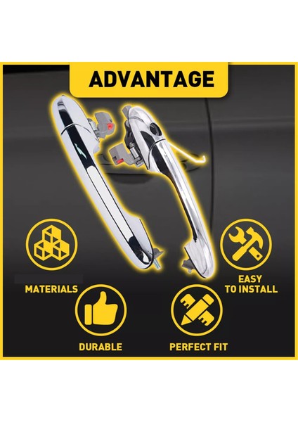 1paır Dış Kapı Kolu Ön Sürücü ve Yolcu Yan Kapı Dış El Fiat 500 735451696, 735451697 (Yurt Dışından) indirimleri