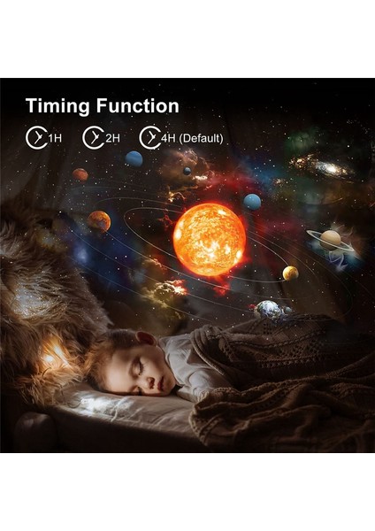 Starry Sky Projektör, Projektör Lambası, Yatak Odası Için Yıldızlı Gökyüzü, 12 Gezegen Diskleri, LED Starry Sky Projektör (Yurt Dışından) fiyatları