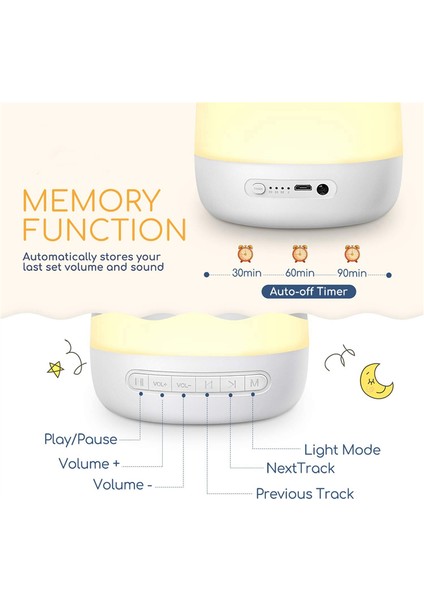 Bebek Ses Makinesi Beyaz Gürültü Makinesi Gece Işığı ile 28 Yatıştırıcı Sesler 32 Hacim Seviyeleri Zamanlayıcı ve Hafıza Fonksiyonu Gece Işığı Basın Kontrolü Olan Çocuklar Için Işık (Yurt Dışından) fırsatları