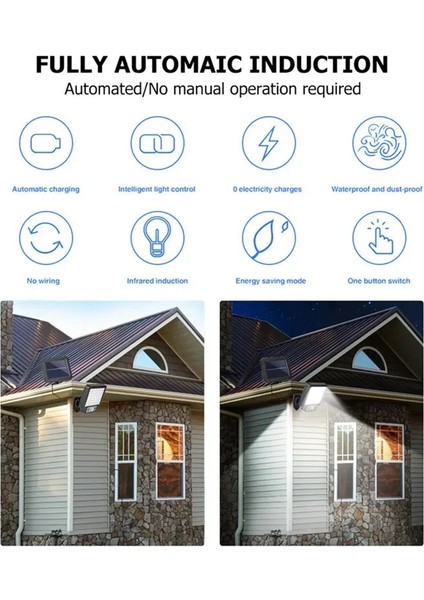 LED Güneş Duvar Lambası 3 Modlar Su Geçirmez Hareket Sensörü Lamba Garaj Güvenlik Duvar Işığı Için Bahçe Sokağı Işık Güneş Lambası (Yurt Dışından) fırsatları