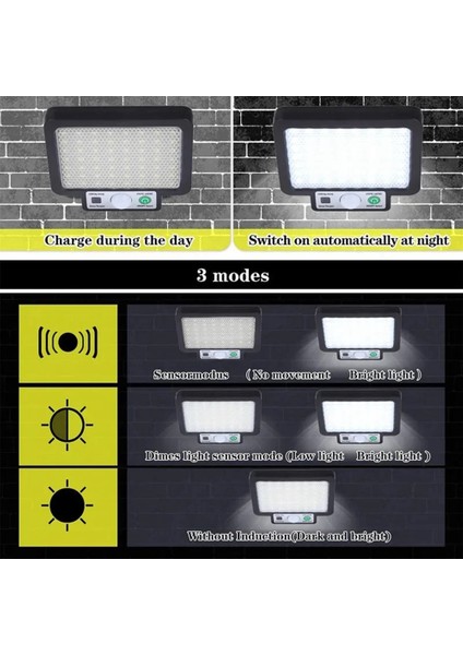 LED Güneş Duvar Lambası 3 Modlar Su Geçirmez Hareket Sensörü Lamba Garaj Güvenlik Duvar Işığı Için Bahçe Sokağı Işık Güneş Lambası (Yurt Dışından) indirimleri