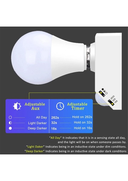 2pcs E27 Lambaheli Sun Soku Sokun Pır Hareket Algılama Anahtarı Lambası Tutucu Somun Soketi Ampul Soketi Ac 85V-265V (Yurt Dışından) fırsatları