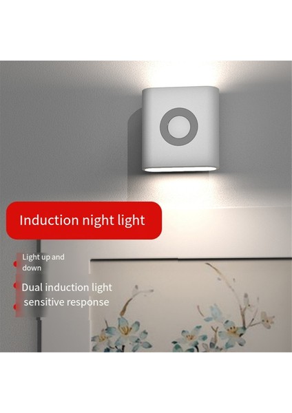 Insan Vücudu Sensörü Işık, Yatak Odası Yatağı Başucu Işık Dolabı Uyku Gecesi Işık Abd Fişi (Yurt Dışından) fırsatları
