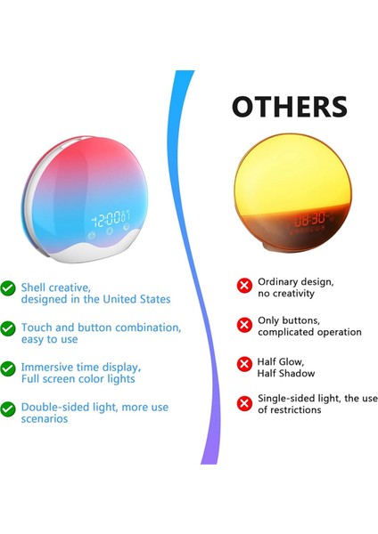 Gündoğumu Çalar Saat, Dokunmatik Kontrol ile Işık Uyandır, Yatak Odası Için Çift Taraflı Işık Çalar Saat, Çift Alarm ve Erteleme (Yurt Dışından) fırsatları