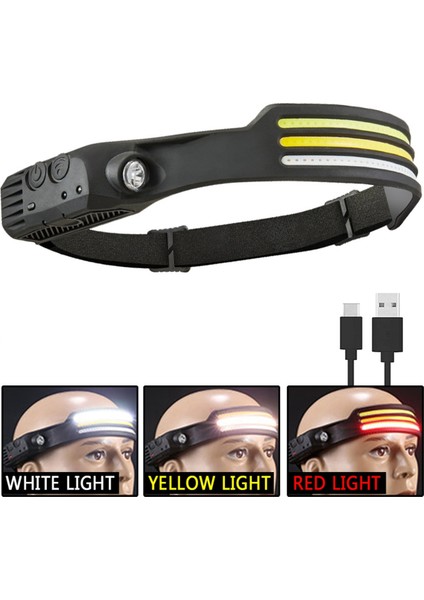 2pcs El Süpürme Sensörü Kafa Işık Kobu LED El Feneri USB Şarj Edilebilir Kamp Balıkçılık Iş Kafası Işık, B (Yurt Dışından) fiyatları