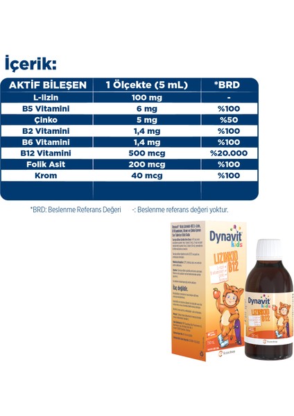 Kids Immukid Gummies & Arjikid & Lizinkid - Çocuk Paketi modelleri