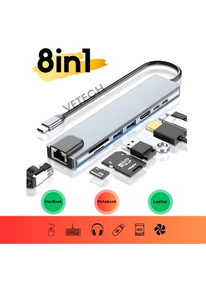Macbook Pro Air Uyumlu Usb Type-C 8 Hub Dönüştürücü Çevirici Çoklayıcı USB, HDMI, Micro Sd 8in1 indirimleri