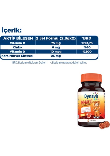 Vitamin C Vitamin D3 Çinko 15 Efervesan&Immukid Gummies 60 Çiğnenebilir Gummy-Aile Bağışıklık Paketi indirimleri
