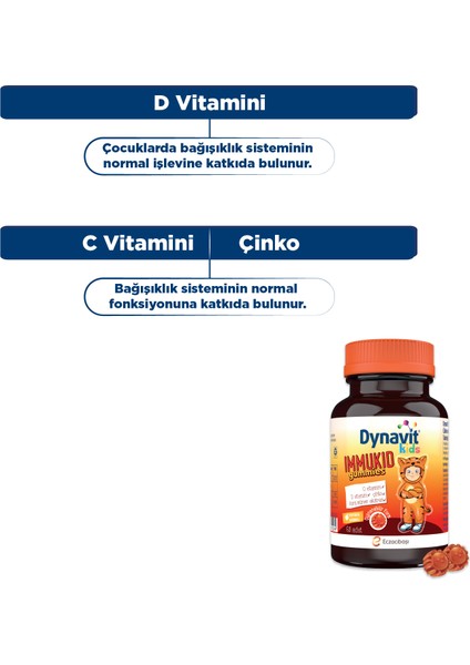 Vitamin C Vitamin D3 Çinko 15 Efervesan&Immukid Gummies 60 Çiğnenebilir Gummy-Aile Bağışıklık Paketi