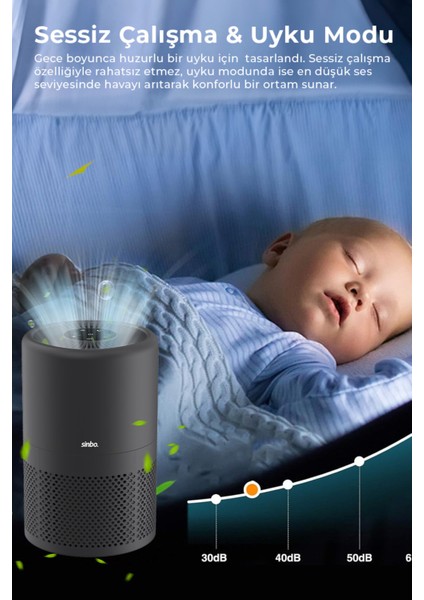 SAP-5508 Akıllı H13 Hepa Filtreli Wifi Özellikli Akıllı Hava Temizleyici modelleri