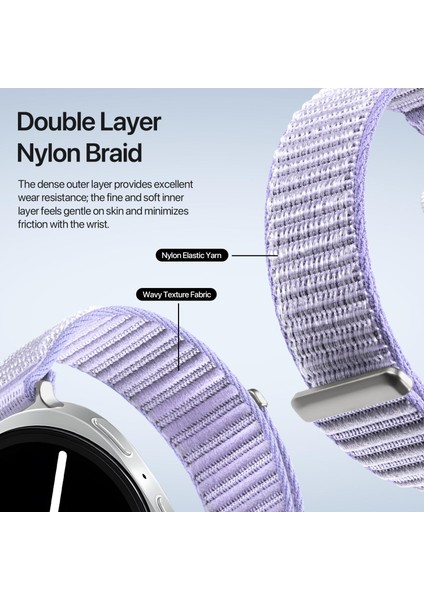 Samsung Galaxy Watch8 / Watch8 Classic Için Naylon Dokuma Kayış (Yurt Dışından) fırsatları