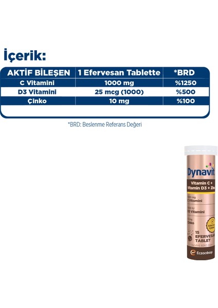 Magnesium Citrate 200 mg, Vitamin D 60 Tab &Vitamin C Vitamin D3 Çinko 15 Efer - Güne Devam Paketi indirimleri