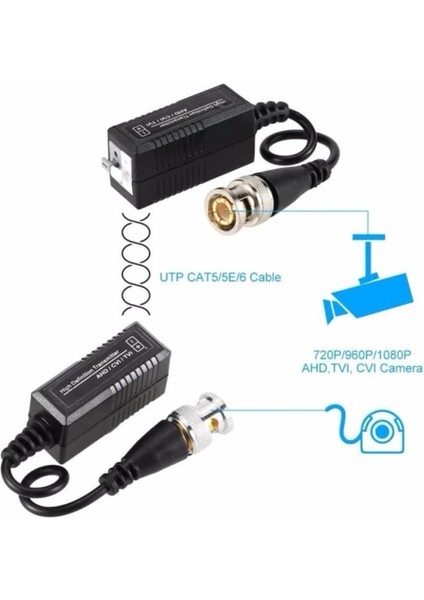 Cctv Video Balun Bnc Hd Tvı Ahd Cvı Kamera Için Cat5/cat6 Utp 1 Set (2 Adet) modelleri