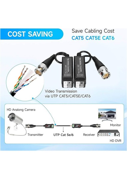 Cctv Video Balun Bnc Hd Tvı Ahd Cvı Kamera Için Cat5/cat6 Utp 1 Set (2 Adet) fırsatları